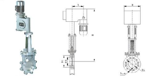 电液动单夹式刀型闸阀-美标刀阀(PZ243系列)1.jpg